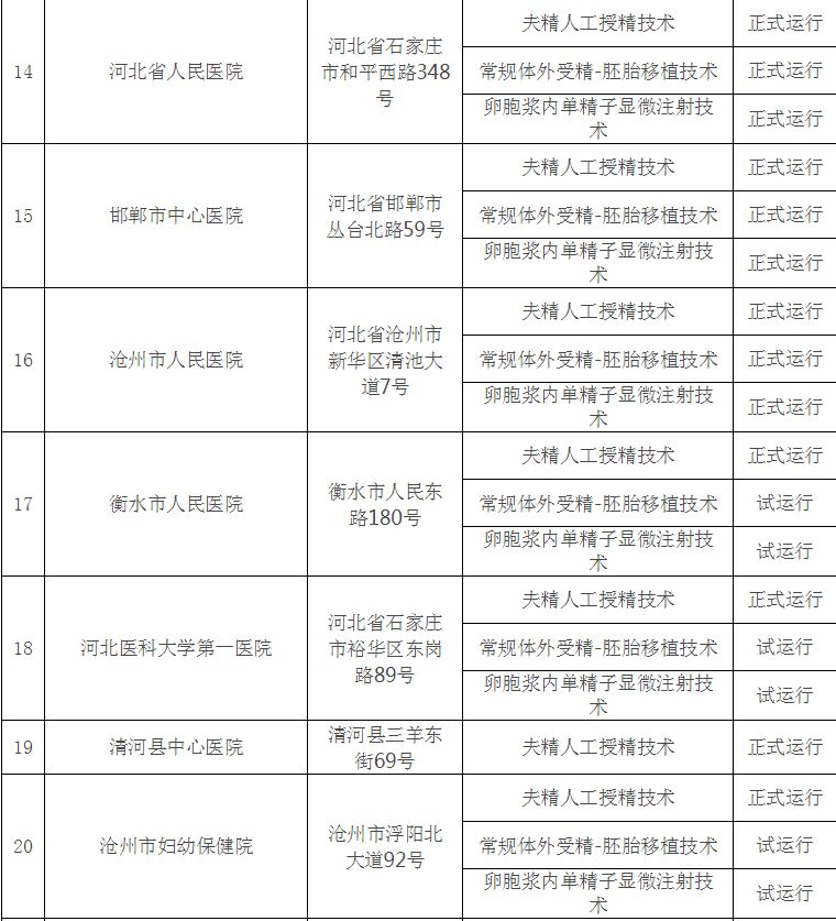 生双胞胎的人多吗哪些人容易生双胞胎